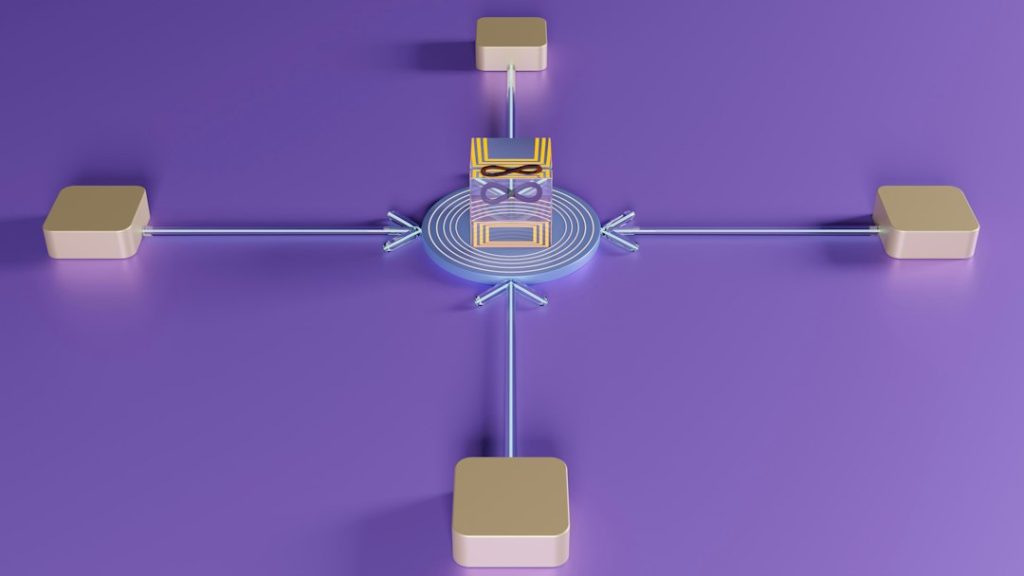 AI Automation dengan n8n